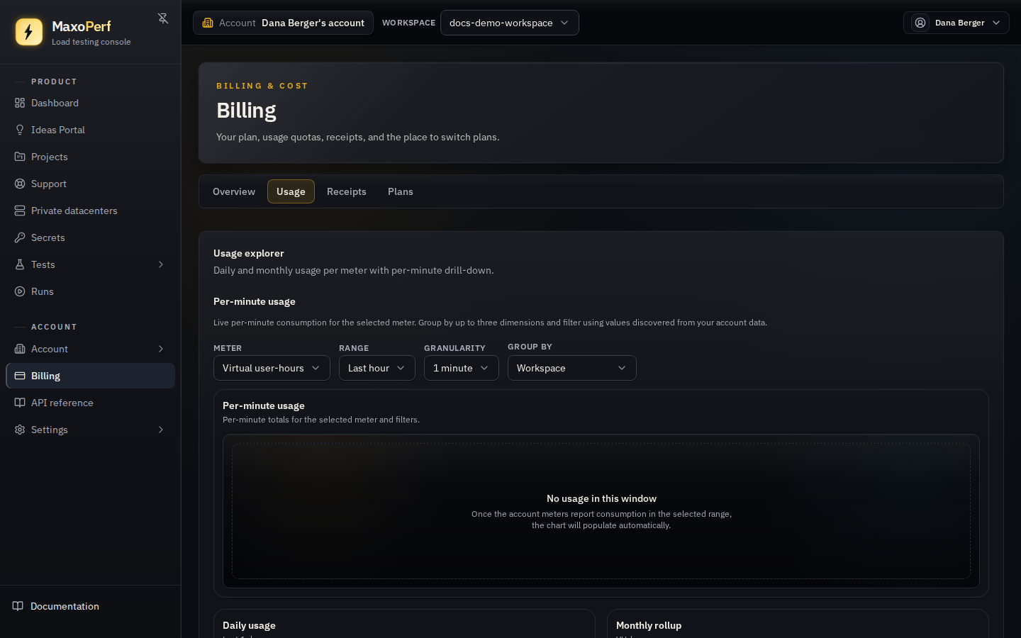 MaxoPerf Billing Usage tab showing the per-minute VU-hours time-series chart, a granularity selector, and daily and monthly usage charts