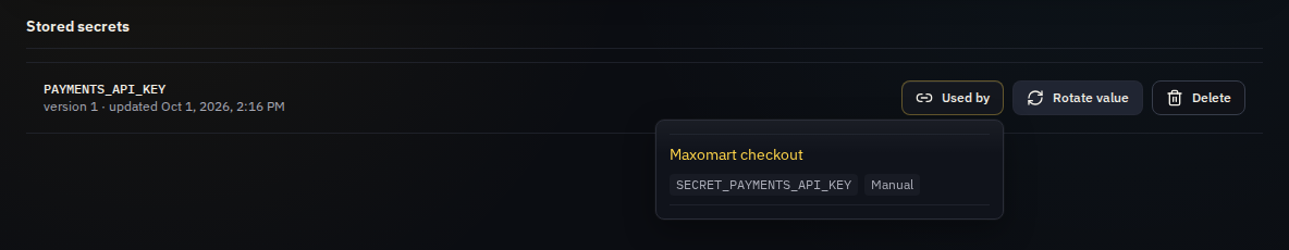 The Used by popover opened from the PAYMENTS_API_KEY row on the workspace Secrets page, listing Maxomart checkout with SECRET_PAYMENTS_API_KEY and a manual badge.